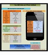 Image result for Sample Imei for iPhone