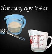 Image result for How Much Is 4 Oz