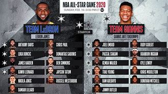 Image result for All-Star Team Rosters NBA