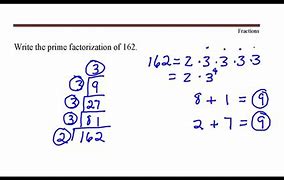 Image result for Factor Tree of 162