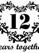 Image result for Happy 12th Wedding Anniversary Meme