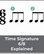 Image result for 6 8 Time Signature Examples