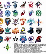 Image result for NBA 2K16 3D Logo