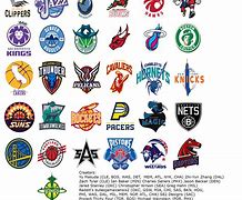 Image result for NBA Made Up Teams