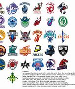 Image result for NBA 2K Custom Team Logos