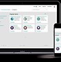 Image result for ServiceNow Portal