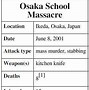 Image result for Osaka Elementary School Massacre