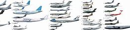 Image result for Military Aircraft Size Comparison Chart