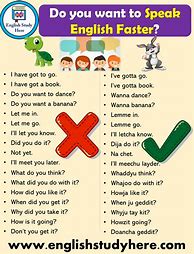 Image result for How to Learn English for Beginners