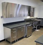 Image result for Stainless Steel Commercial Products