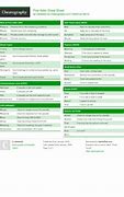 Image result for First Aid Quick Reference Guide Printable