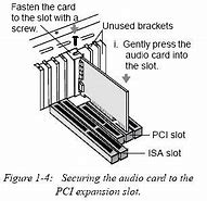 Image result for PCIe X1 Expansion Slot