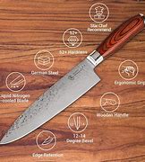 Image result for Chef Knife Satual