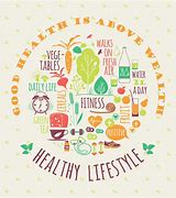 Image result for Images Depicting Healthy Living