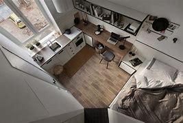 Image result for 18 Square Meters Room