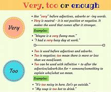 Image result for Too and Enough