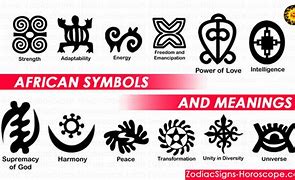 Image result for African Animal Symbols