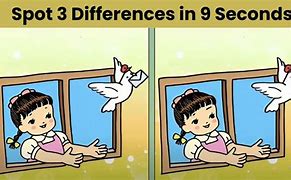 Image result for Three Differencde