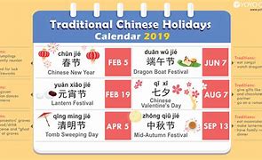 Image result for Traditional Chinese Holidays