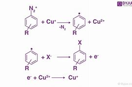 Image result for Sandmeyer Reaction