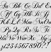 Image result for Tattoo for Girls Letters