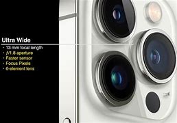 Image result for Spare Lens for iPhone 13 Pro Max