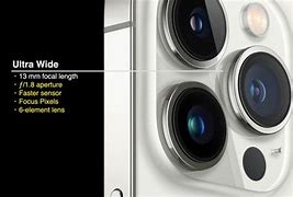 Image result for iPhone 13 Pro Triple Lens