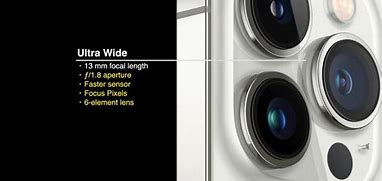 Image result for iPhone 13 Pro Lenses