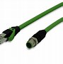 Image result for Industrial Ethernet Cable