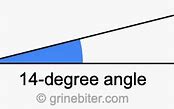 Image result for What Is Close to a 14 Degree Angle