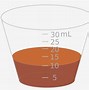 Image result for Medication Cup Clip Art