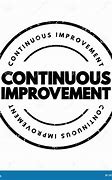 Image result for Continuous Improvement Stamp