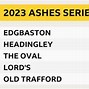 Image result for england cricket ashes 2023