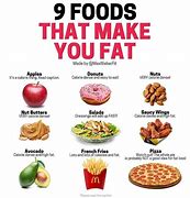 Image result for What Would You Do Fat