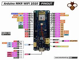 Image result for Wi-Fi Chip Parts