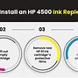 Image result for HP ENVY 4500 Printer Ink Cartridges