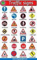 Image result for Traffic Signs List