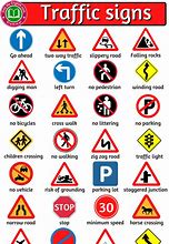 Image result for Types of Traffic Signs
