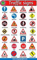 Image result for Signage Symbols