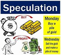 Image result for Meaning of Speculation
