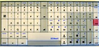 Image result for Right-Handed Dvorak Keyboard