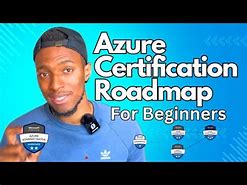 Image result for Azure Certification RoadMap