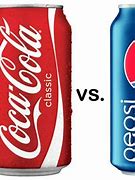 Image result for Pepsi vs Coke Poll