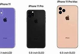 Image result for iPhone 11 Line Up