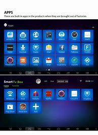 Image result for Google Android Smart TV