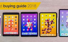 Image result for iPad Size Guide