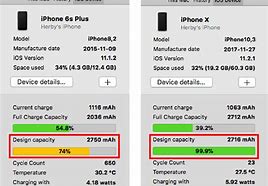 Image result for How to Check Battery Health On iPhone