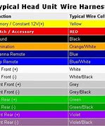 Image result for Toyota Stereo Wiring Diagram Color Codes