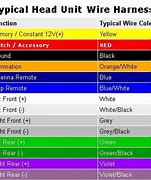 Image result for JVC Car Stereo Wire Colors