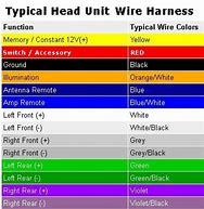 Image result for JVC Car Stereo Wiring Harness